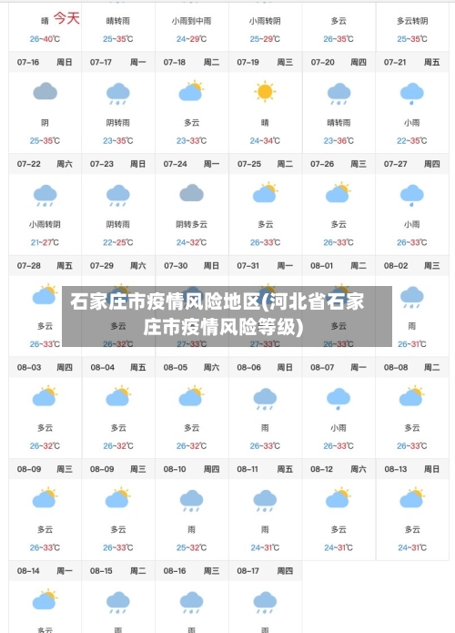 石家庄市疫情风险地区(河北省石家庄市疫情风险等级)