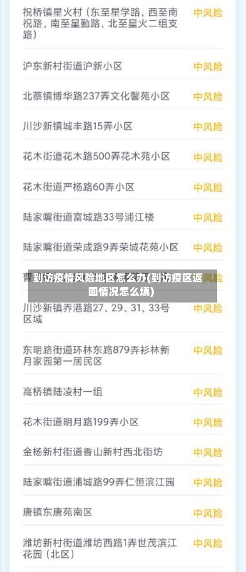 到访疫情风险地区怎么办(到访疫区返回情况怎么填)-第2张图片