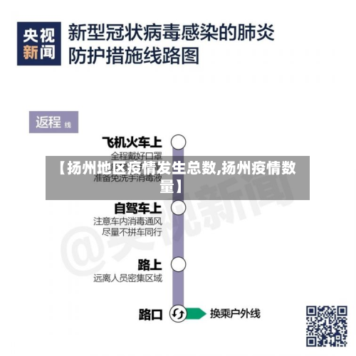 【扬州地区疫情发生总数,扬州疫情数量】