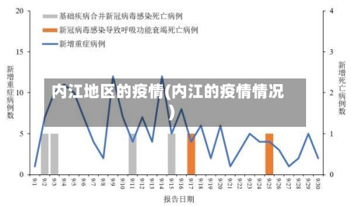 内江地区的疫情(内江的疫情情况)-第3张图片