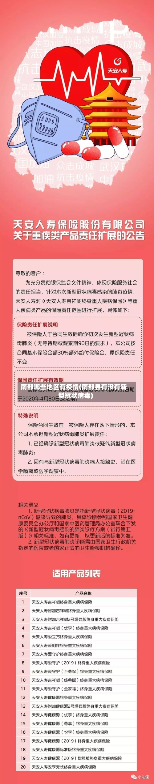 南部哪些地区有疫情(南部县有没有新型冠状病毒)