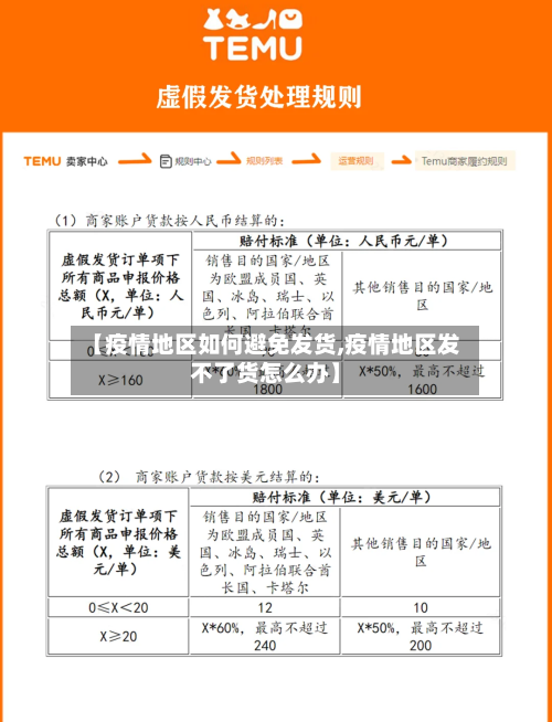【疫情地区如何避免发货,疫情地区发不了货怎么办】