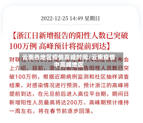 云南各地区疫情高峰时间/云南疫情中高峰地区-第1张图片