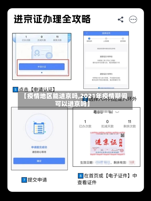 【疫情地区能进京吗,2021年疫情期间可以进京吗】-第3张图片