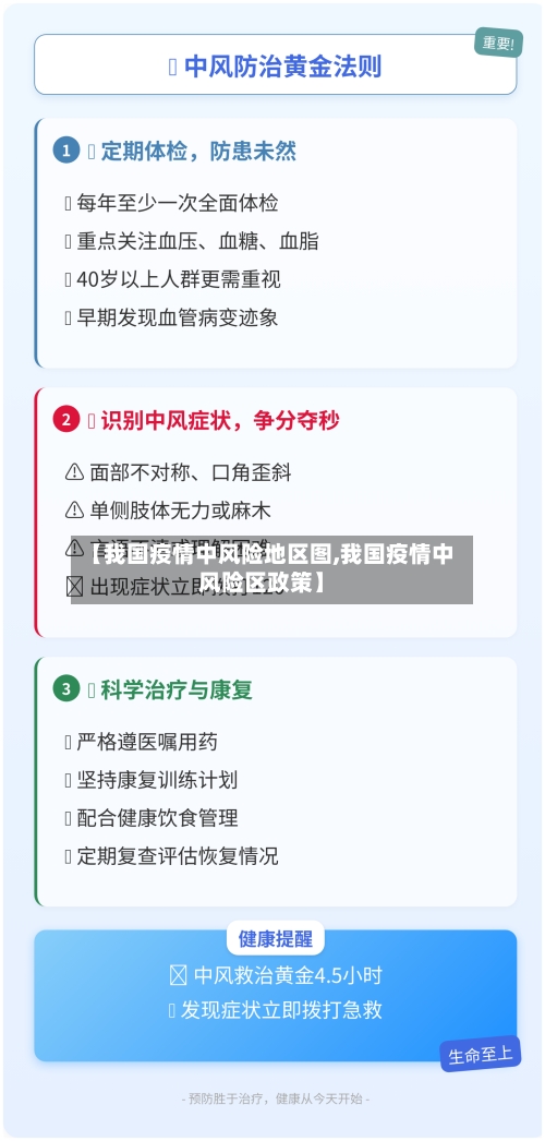 【我国疫情中风险地区图,我国疫情中风险区政策】