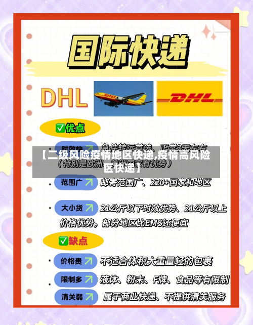 【二级风险疫情地区快递,疫情高风险区快递】