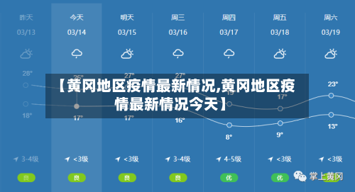 【黄冈地区疫情最新情况,黄冈地区疫情最新情况今天】