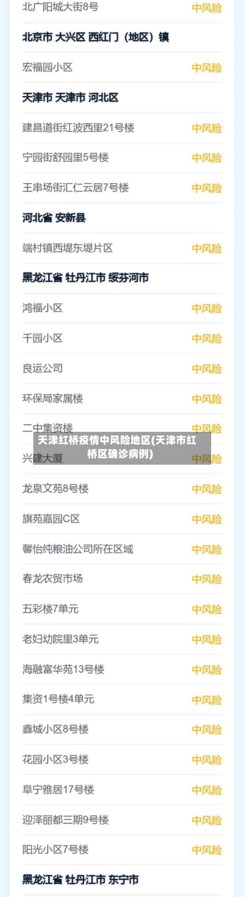 天津红桥疫情中风险地区(天津市红桥区确诊病例)