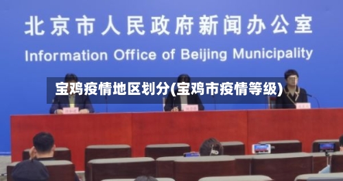 宝鸡疫情地区划分(宝鸡市疫情等级)
