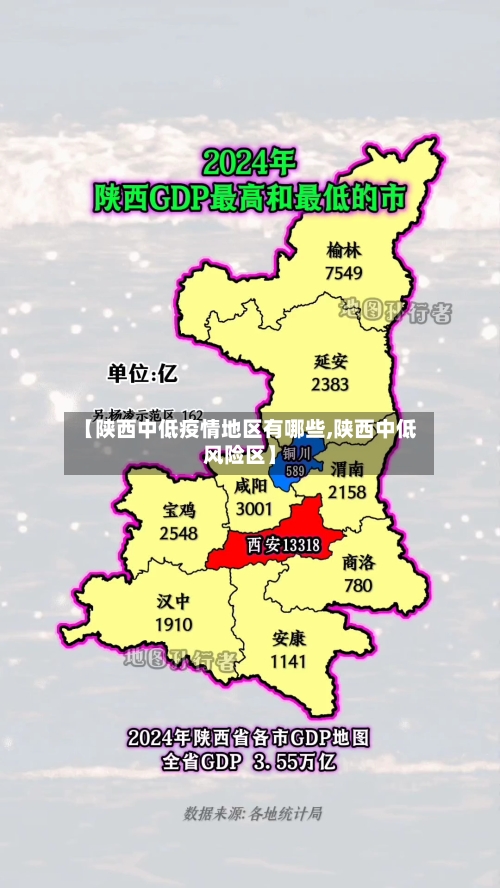 【陕西中低疫情地区有哪些,陕西中低风险区】-第2张图片