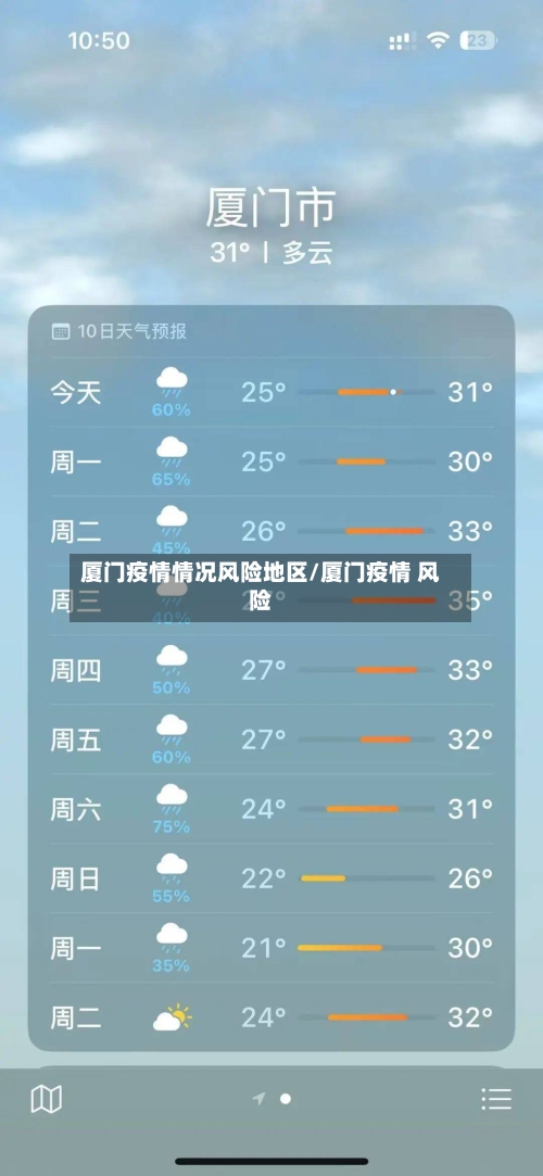 厦门疫情情况风险地区/厦门疫情 风险-第1张图片