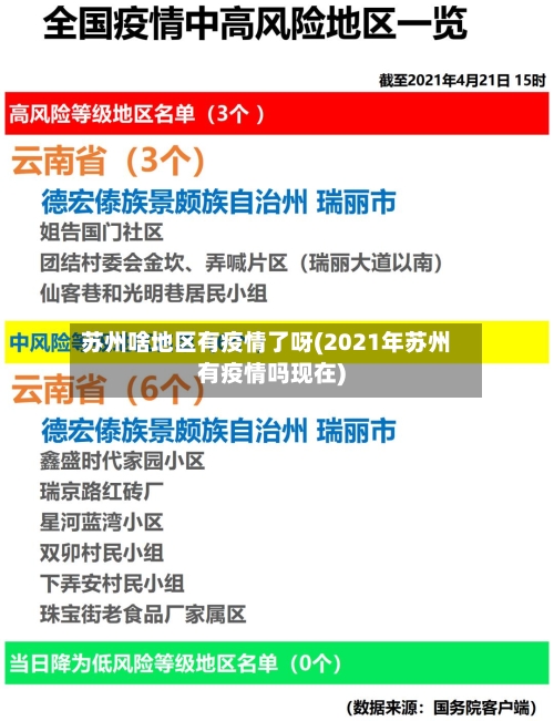 苏州啥地区有疫情了呀(2021年苏州有疫情吗现在)-第2张图片