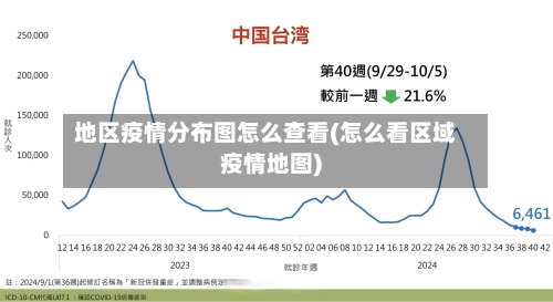 地区疫情分布图怎么查看(怎么看区域疫情地图)-第2张图片