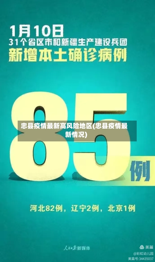 忠县疫情最新高风险地区(忠县疫情最新情况)-第2张图片