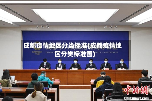 成都疫情地区分类标准(成都疫情地区分类标准图)