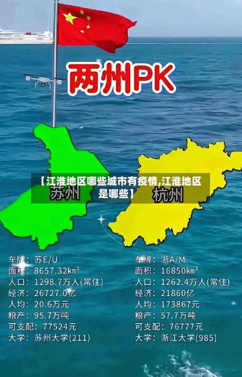 【江淮地区哪些城市有疫情,江淮地区是哪些】-第3张图片