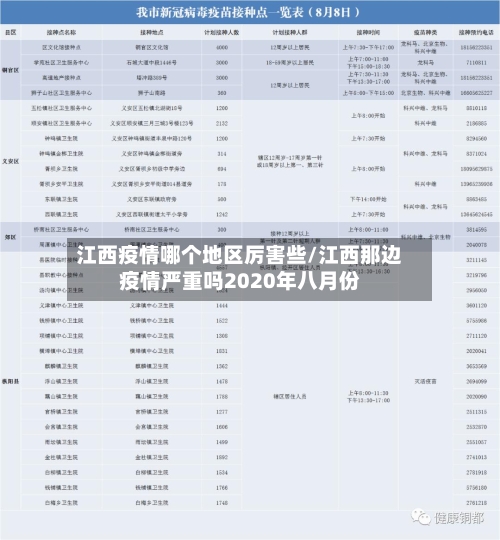 江西疫情哪个地区厉害些/江西那边疫情严重吗2020年八月份