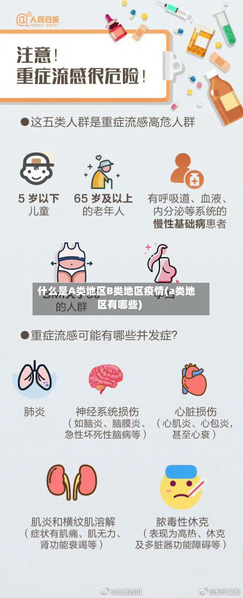 什么是A类地区B类地区疫情(a类地区有哪些)