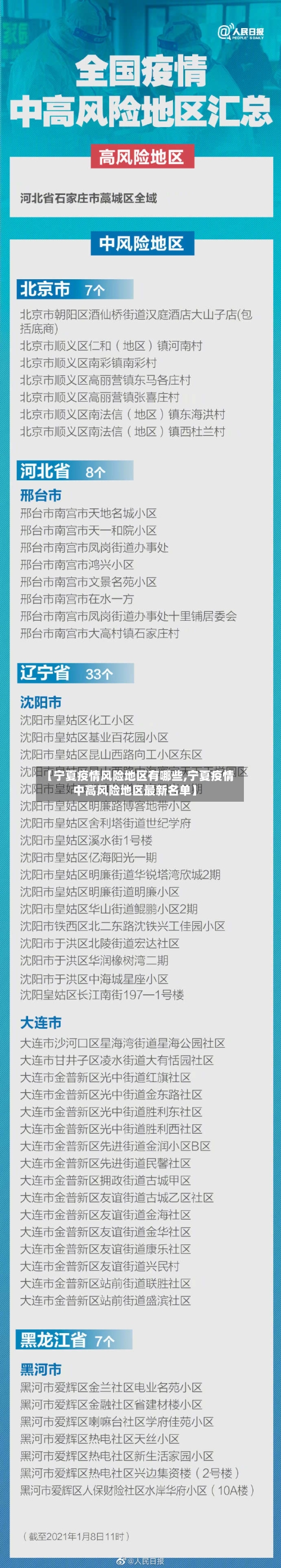 【宁夏疫情风险地区有哪些,宁夏疫情中高风险地区最新名单】