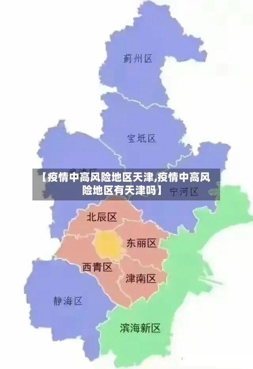 【疫情中高风险地区天津,疫情中高风险地区有天津吗】-第2张图片