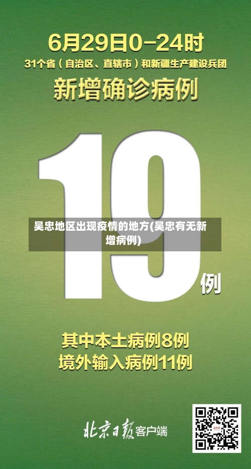 吴忠地区出现疫情的地方(吴忠有无新增病例)-第2张图片