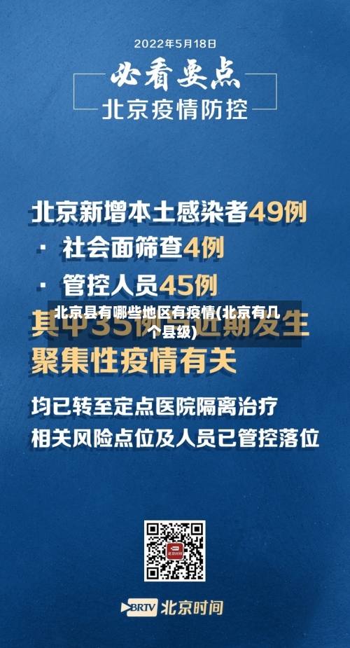 北京县有哪些地区有疫情(北京有几个县级)-第1张图片