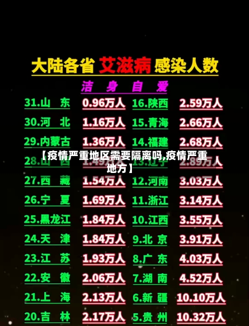 【疫情严重地区需要隔离吗,疫情严重地方】-第2张图片