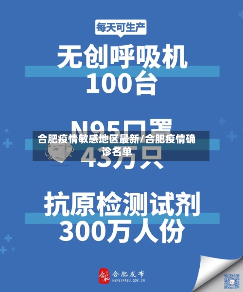 合肥疫情敏感地区最新/合肥疫情确诊名单-第1张图片