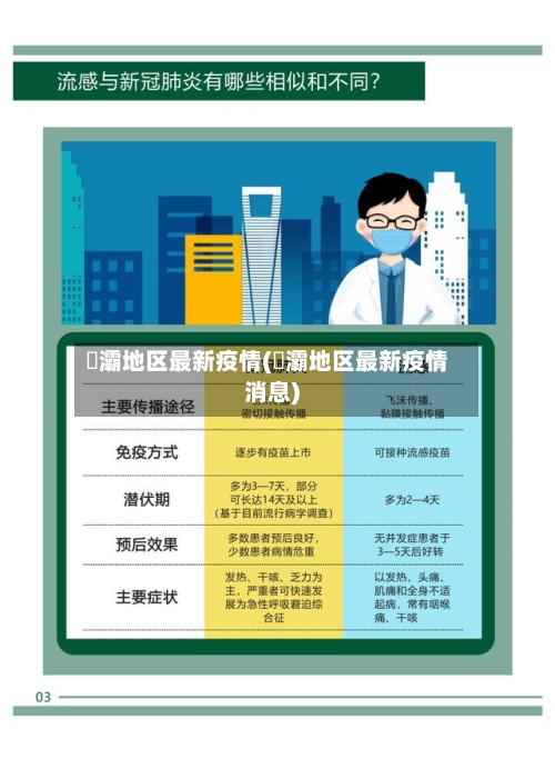 浐灞地区最新疫情(浐灞地区最新疫情消息)-第1张图片