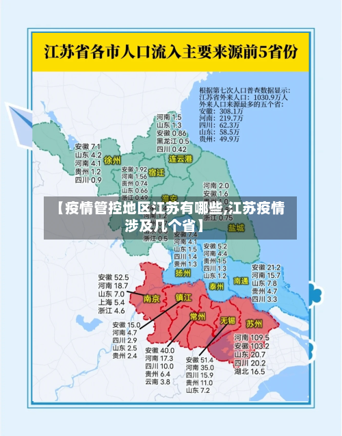 【疫情管控地区江苏有哪些,江苏疫情涉及几个省】-第1张图片