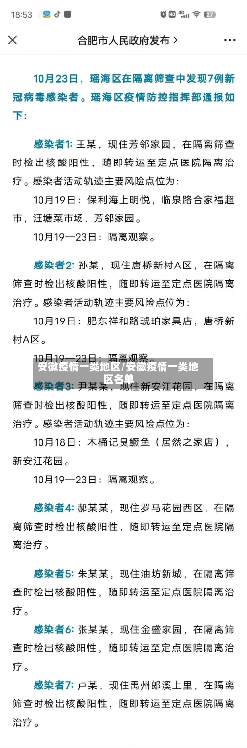 安徽疫情一类地区/安徽疫情一类地区名单-第1张图片