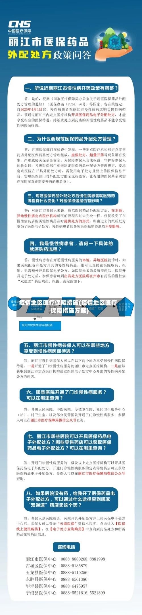 疫情地区医疗保障措施(疫情地区医疗保障措施方案)-第1张图片
