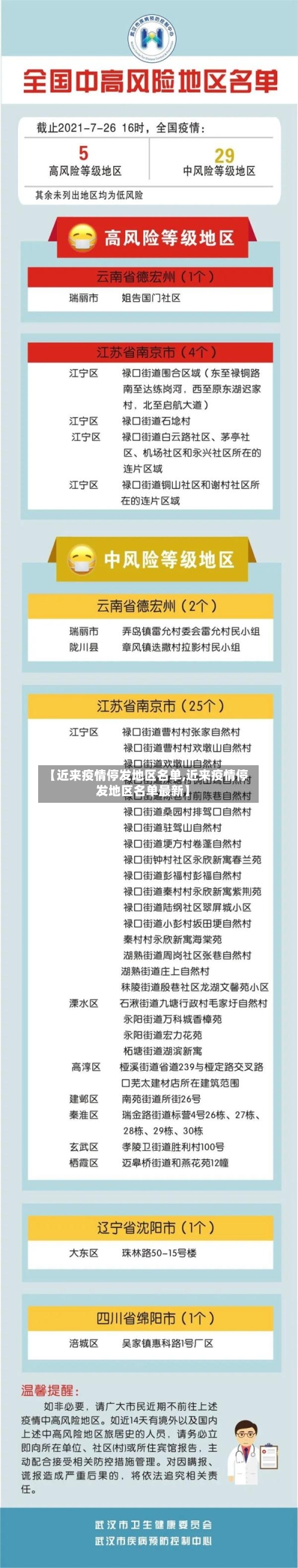 【近来疫情停发地区名单,近来疫情停发地区名单最新】-第1张图片