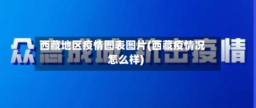 西藏地区疫情图表图片(西藏疫情况怎么样)-第1张图片