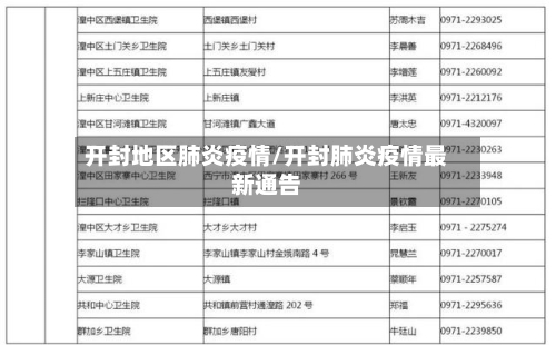 开封地区肺炎疫情/开封肺炎疫情最新通告-第1张图片