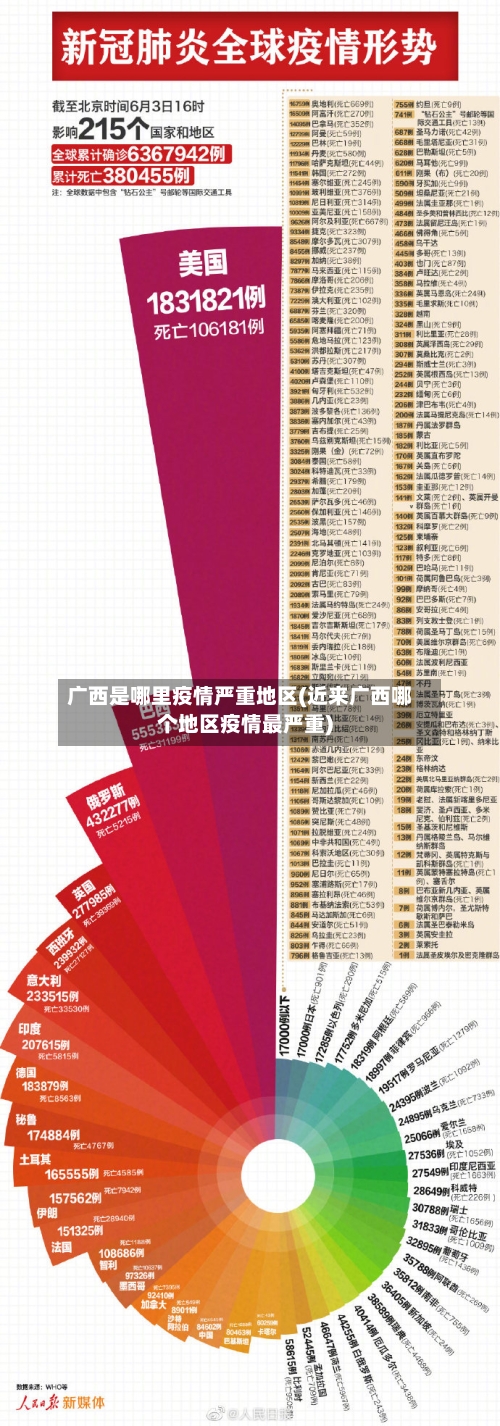 广西是哪里疫情严重地区(近来广西哪个地区疫情最严重)-第1张图片