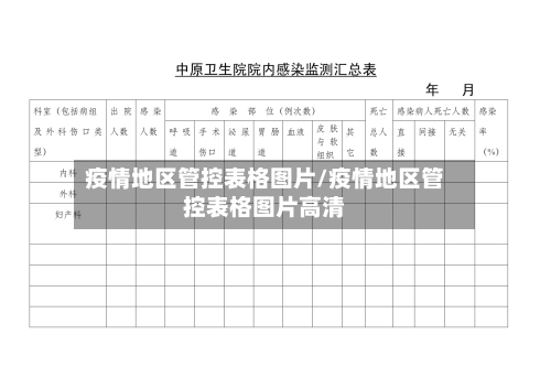 疫情地区管控表格图片/疫情地区管控表格图片高清-第1张图片