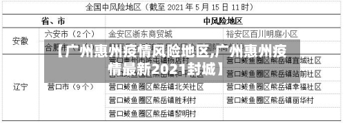 【广州惠州疫情风险地区,广州惠州疫情最新2021封城】-第1张图片