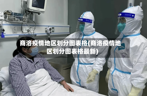 商洛疫情地区划分图表格(商洛疫情地区划分图表格最新)-第1张图片