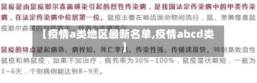 【疫情a类地区最新名单,疫情abcd类】-第1张图片