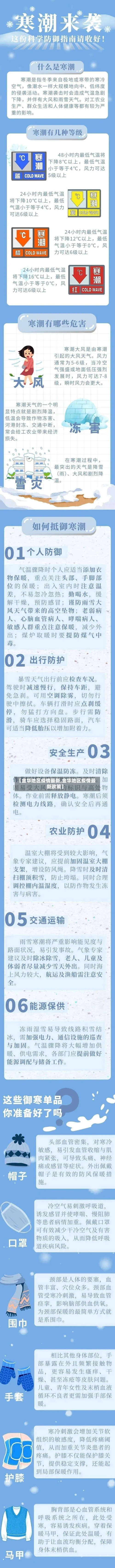 【金华地区疫情最新,金华地区疫情最新政策】-第3张图片