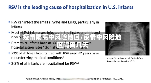 疫情隔离中风险地区/疫情中风险地区隔离几天-第2张图片