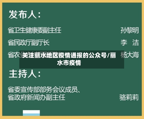 关注丽水地区疫情通报的公众号/丽水市疫情-第1张图片