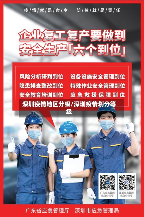 深圳疫情地区分级/深圳疫情划分等级-第2张图片