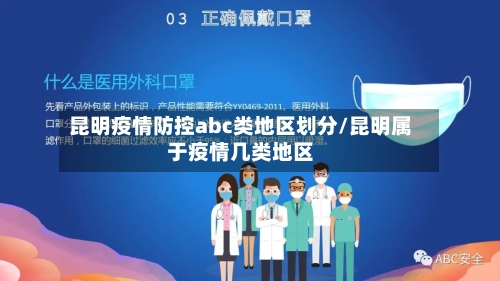 昆明疫情防控abc类地区划分/昆明属于疫情几类地区-第1张图片