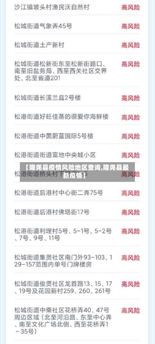 【隆尧县疫情风险地区查询,隆尧县最新疫情】-第1张图片