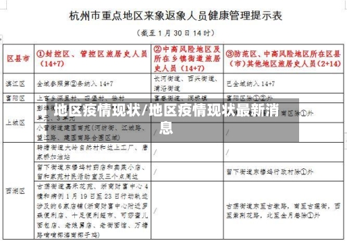 地区疫情现状/地区疫情现状最新消息-第1张图片