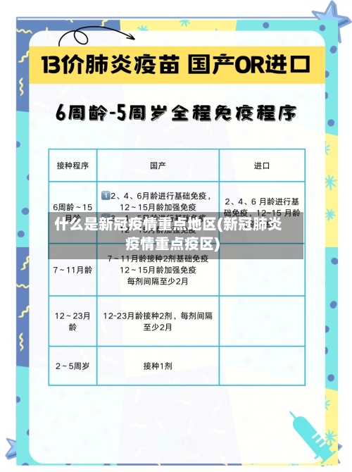 什么是新冠疫情重点地区(新冠肺炎疫情重点疫区)-第1张图片