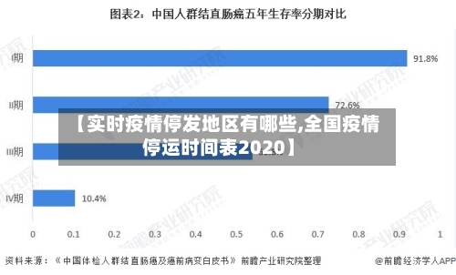 【实时疫情停发地区有哪些,全国疫情停运时间表2020】-第1张图片