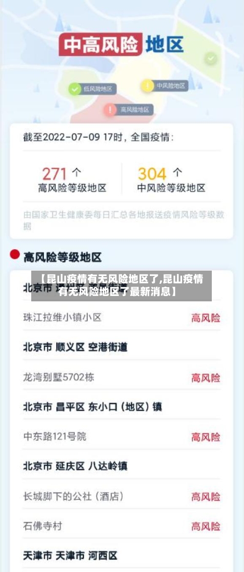 【昆山疫情有无风险地区了,昆山疫情有无风险地区了最新消息】-第3张图片